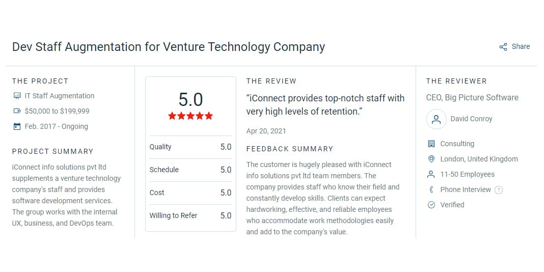 review for Dev Staff Augmentation for venture technology company